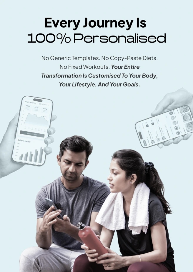 WTF Fitness Journey - Your transformation roadmap